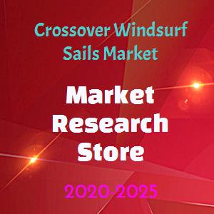 Global Crossover Windsurf Sails Market Manufacturing Base And Competitors Maui sails, Simmer, Severne Sails, Point-7 International, Naish Windsurfing – Melanian News