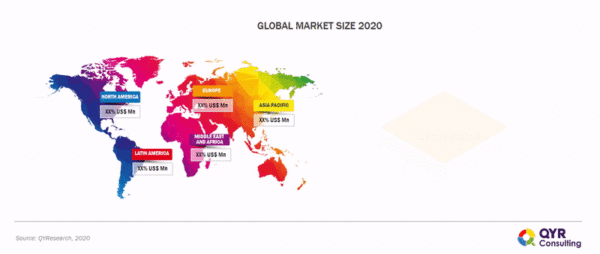 Trends in 2020: Wave Windsurf Sails Market Investment Feasibility, Demand, Trend, Segmentation And Opportunities Forecast To 2025 – Food & Beverage Herald