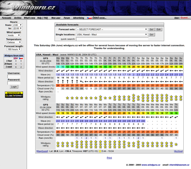 Windguru: a screenshot taken in 2004