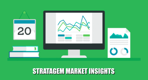 Windsurfing Equipment Market to Witness Many Strategic Alliances During 2020 to 2027: Industry Analysis by Size, Share, Growth, Trends, Demand, Business Opportunities and Challenges – Nyse Nasdaq Live