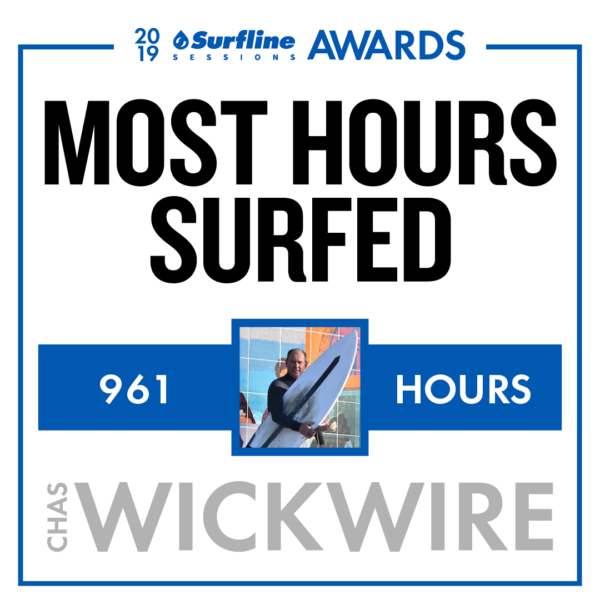 Presenting the Inaugural Surfline Sessions Awards – Surfline.com Surf News