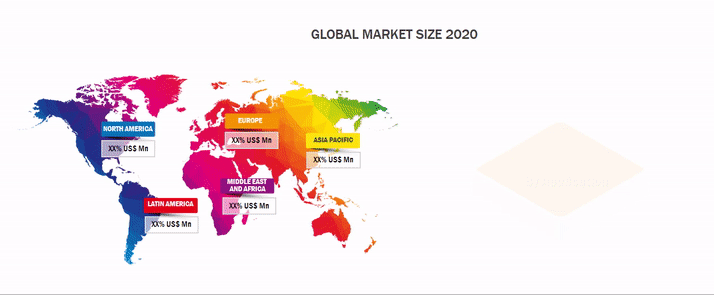 (2020-2026) Slalom Windsurf Sails Market: Business Size| Strategies| Opportunities| Future Trends| Top Key Players| Market Share and Global Analysis by Forecast – 3rd Watch News