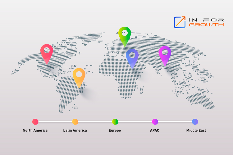 Global Outbreak on Windsurfing Footstrap Market 2020 In Worldwide See Major Growth For The Next Few Years | COVID19 Impact Analysis BIC Windsurf, Chinook Sailing Products, DAKINE, Witchcraft, Exocet, etc. | InForGrowth – Jewish Life News