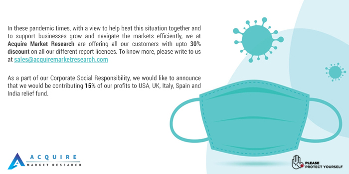 Impact of COVID-19 on UV LEDs Market Overview with Detailed Analysis, Competitive Landscape & Forecast To 2026 – 3rd Watch News