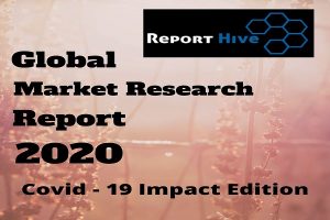 Impact Of Covid-19 Outbreak On Windsurfing Equipment Market 2020 Trends, Growth Opportunities, Demand, Application, Top Companies – Drops Boards SAS, Societe BIC, SA – 3rd Watch News