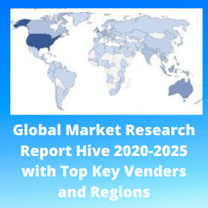 New Research Report: Kiteboarding Equipment Market Trends Analysis, Demand and Growth Factors Impact Analysis 2020-2025| Best Kiteboarding, Cabrinha, F-ONE, Naish International – 3rd Watch News