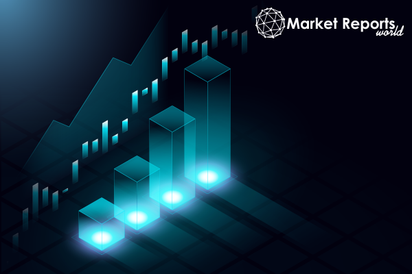 Kiteboarding Equipment Market : COVID19 Impact Analysis with Global Countries Data, 2020 Global Industry Share, Size, Global Industry Analysis, Market Size and Growth, Segments, Emerging Technologies, Opportunity and Forecast 2020 to 2025 Market Reports World – The Daily Chronicle