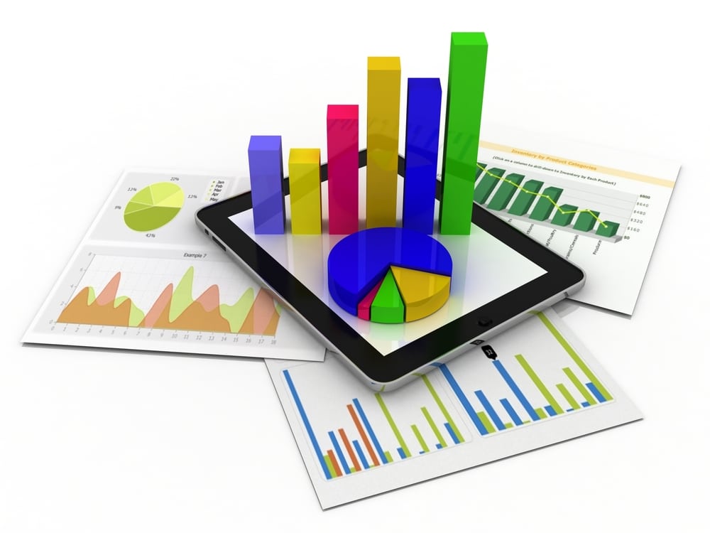 Windsurf Mast Foot Base Market Latest Research Report Analysis 2019-2025 – The News Brok