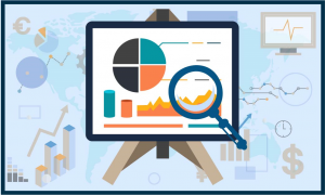 (Covid-19 Impact)Windsurf Masts Market Size, Share, Growth, Trends and Forecast to 2027: Reports Globe – The Daily Chronicle