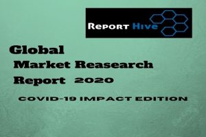 Impact of COVID-19: Global SDM Mast Foot Extensions Market 2020 Future Growth Analysis and Challenges | Gun Sails, Chinook Sailing, Gaastra Windsurfing – StartupNG
