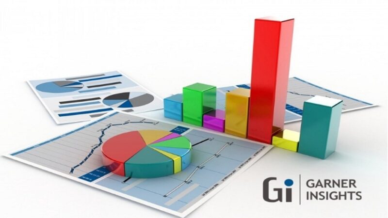 Impact Of Covid-19 On Board Sports Market Trends by Countries, Type and Application, Top Manufacturers Adidas AG (Germany), Boardriders (USA), Globe International (Australia), Hurley International (USA) – Scientect