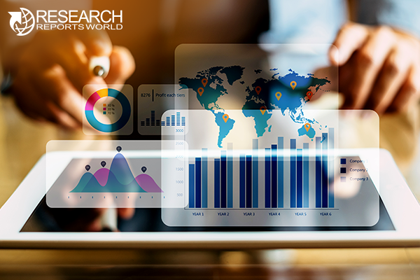 Kiteboarding Equipment Market 2020 impact of COVID-19 on Share, Size, Regional Trend, Future Growth, Leading Players Updates, Industry Demand, Current and Future Plans by Forecast to 2025 – Scientect