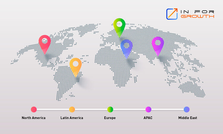 Trending News: Board Sports Market Overview and Forecast Report 2020-2026 – Top players: Adidas AG (Germany), Boardriders (USA), Globe International (Australia), Hurley International (USA), Never Summer Industries (USA), etc. | InForGrowth – The Daily Chronicle