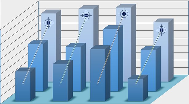 Windsurfing Harnesses Market 2026| Mystic • NeilPryde Windsurfing • Gaastra Windsurfing • BIC Windsurf • DAKINE • Naish Windsurfing; Post Pandemic Opportunities – The Daily Chronicle