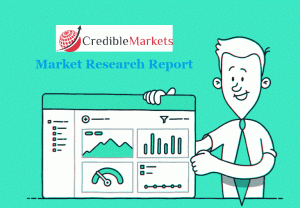 Allround Windsurf Sails Market Size, Analytical Overview, Growth Factors, Demand, Trends and Forecast To 2026 – Crypto Daily