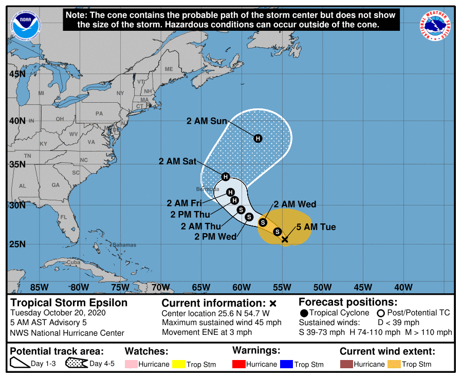 Tropical Storm Hurricane Epsilon The SandPaper