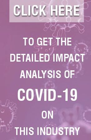 Impact Of Covid-19 on Wave Windsurf Sails Market 2020 Industry Challenges, Business Overview and Forecast Research Study 2026 – The Daily Chronicle