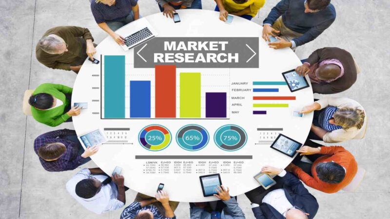 Kiteboarding Equipment Market Research Report by Regional Analysis – North America, Europe, Asia Pacific, Latin America, Middle East & Africa 2018 to 2027 – Crypto Daily